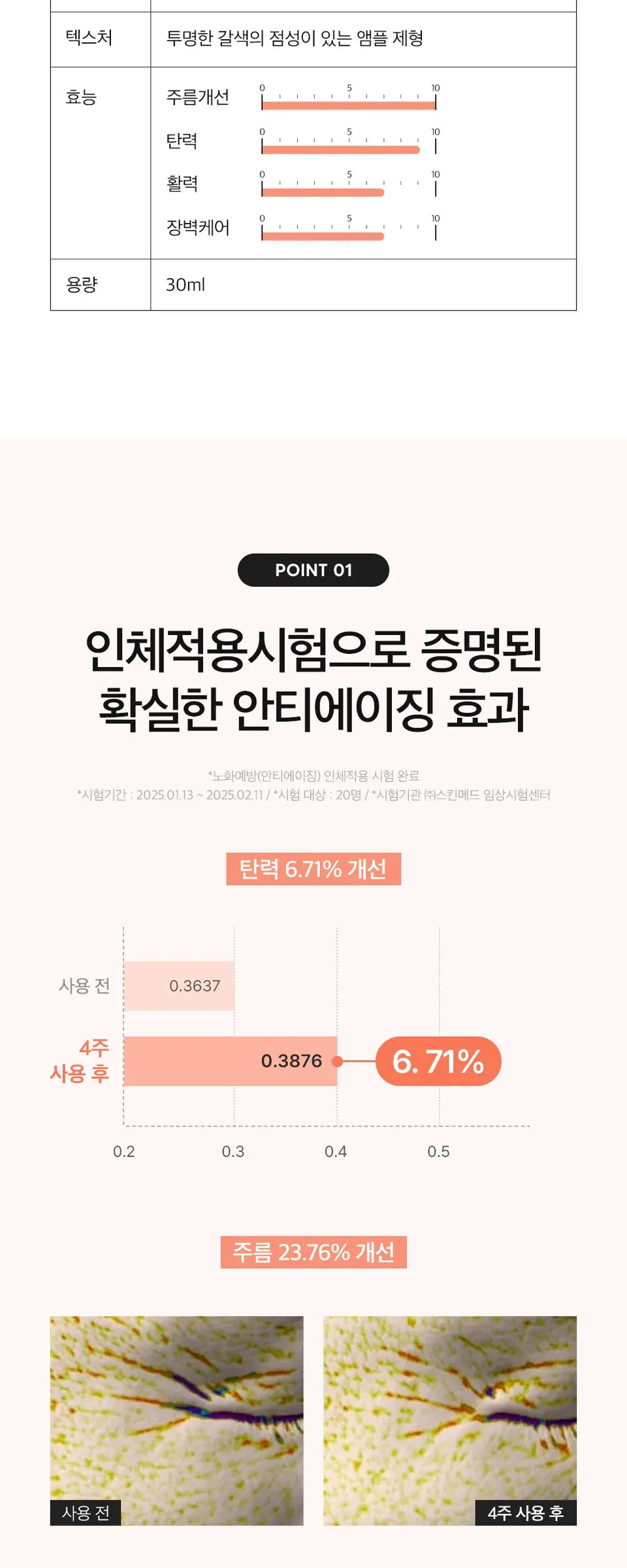피디알엔 4퍼센트 앰플 30ml Detail