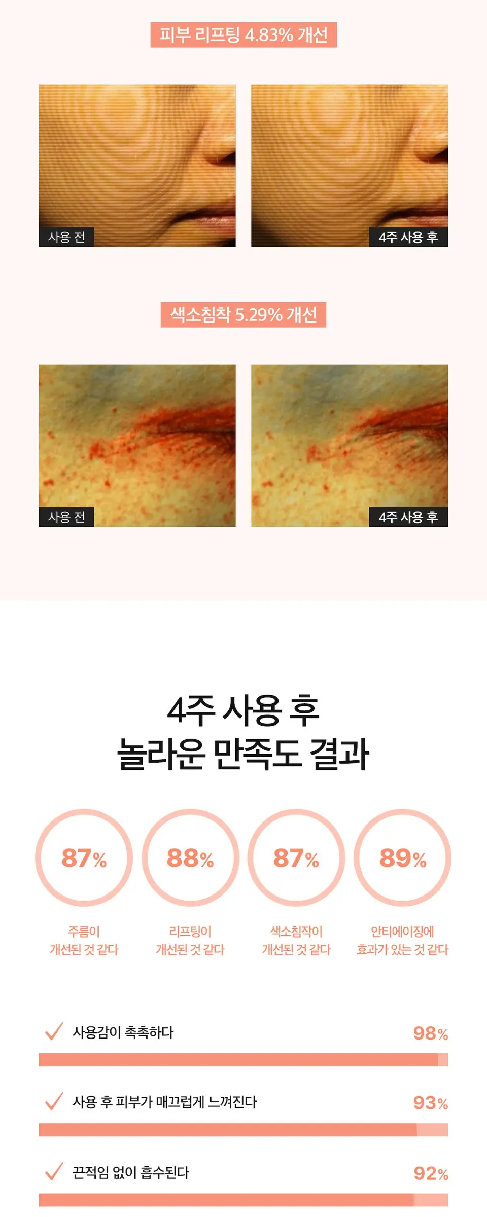피디알엔 4퍼센트 앰플 30ml Detail