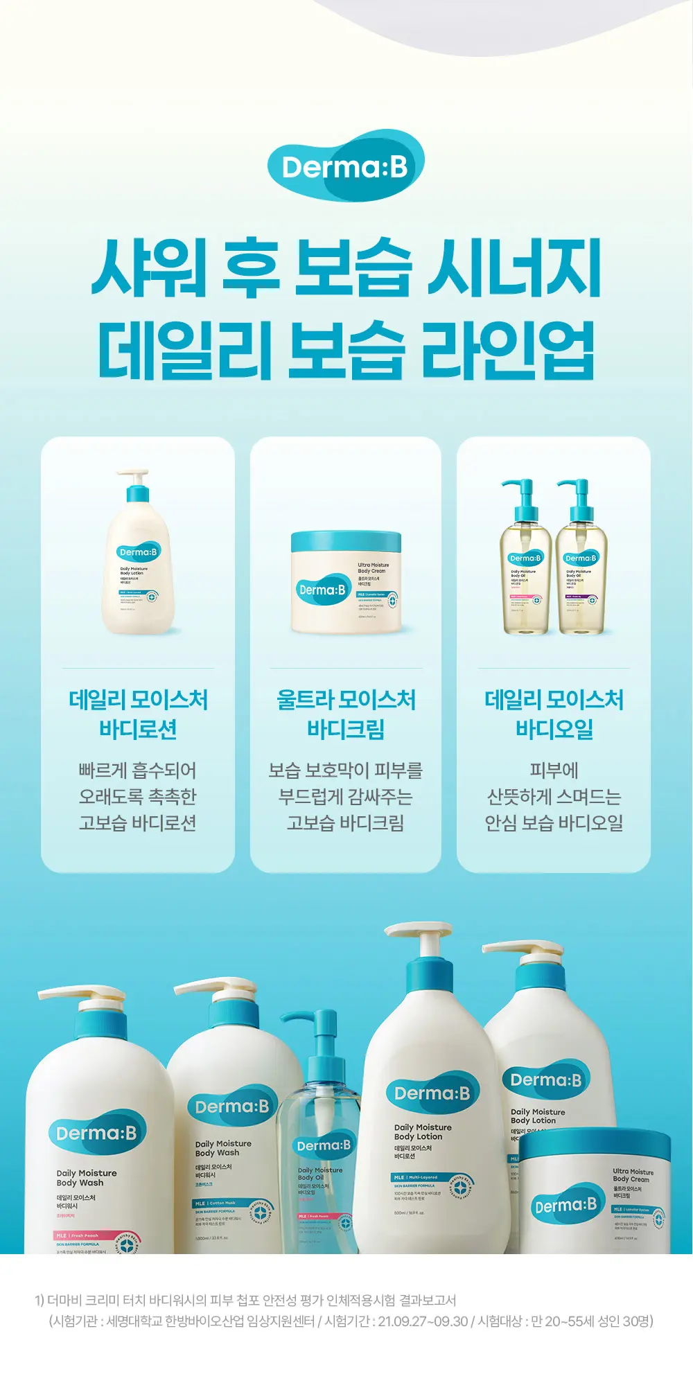 크리미 터치 바디 워시 400ML Detail
