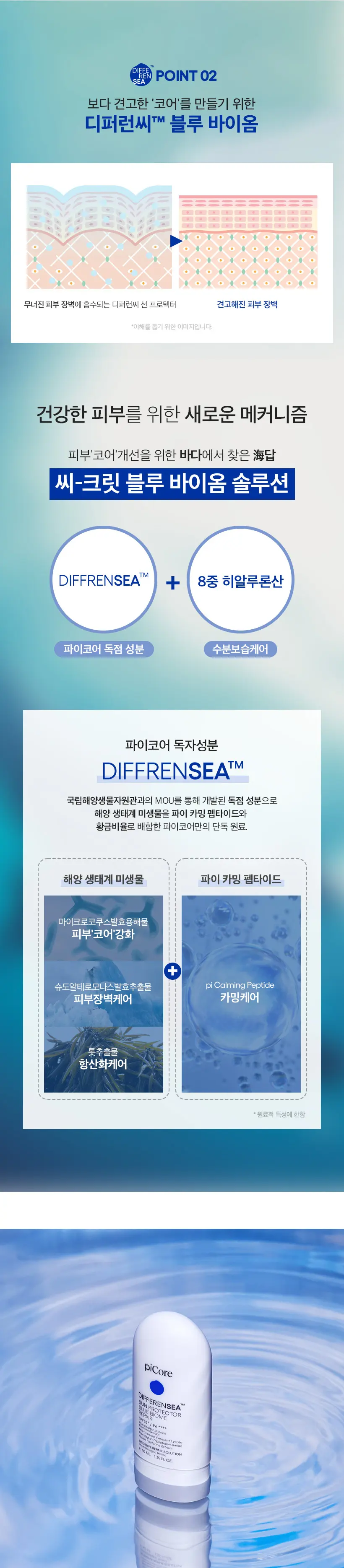 파이코어 디퍼런씨 선프로텍터 40ml SPF50+/PA++++ Detail