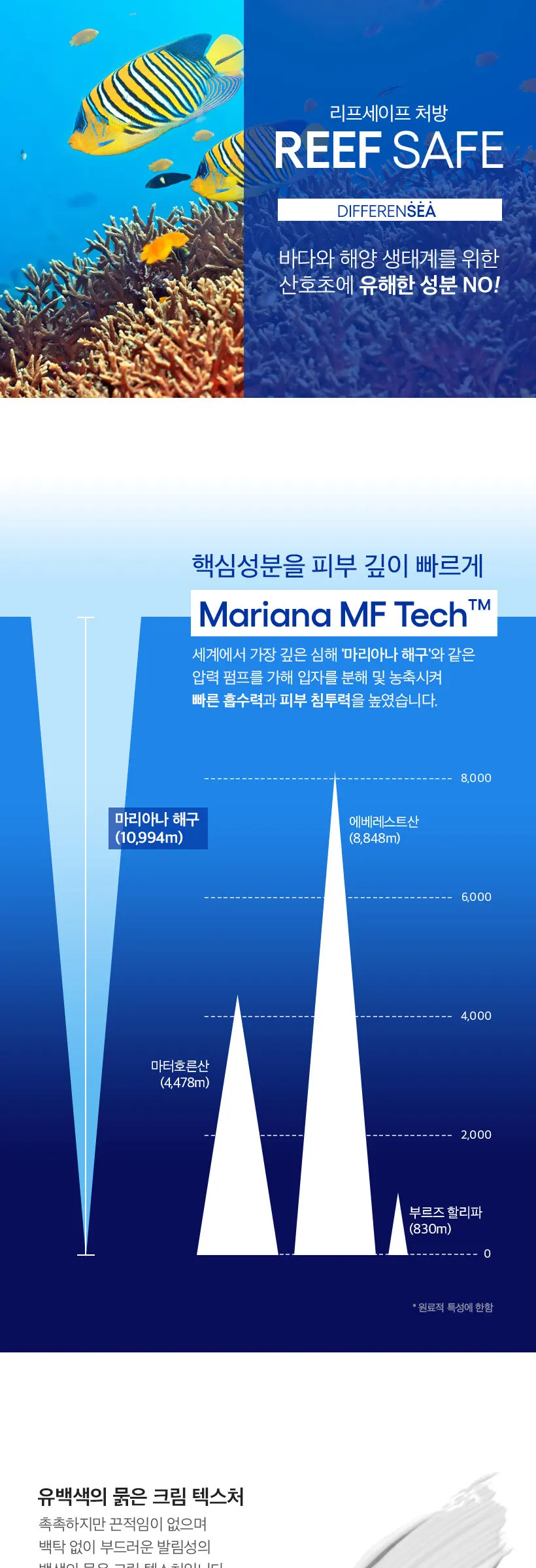 파이코어 디퍼런씨 선프로텍터 40ml SPF50+/PA++++ Detail