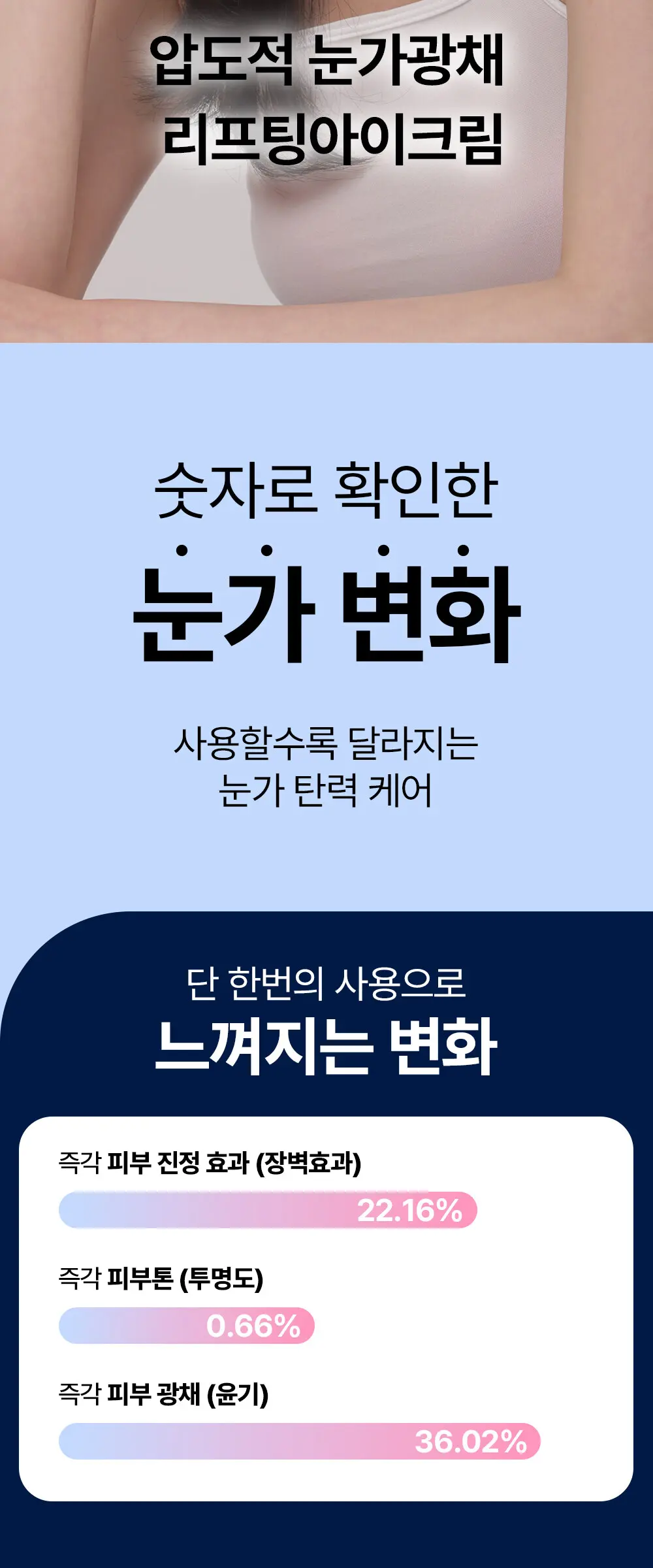 글루타치온 콜라겐 아이 크림 40ml Detail