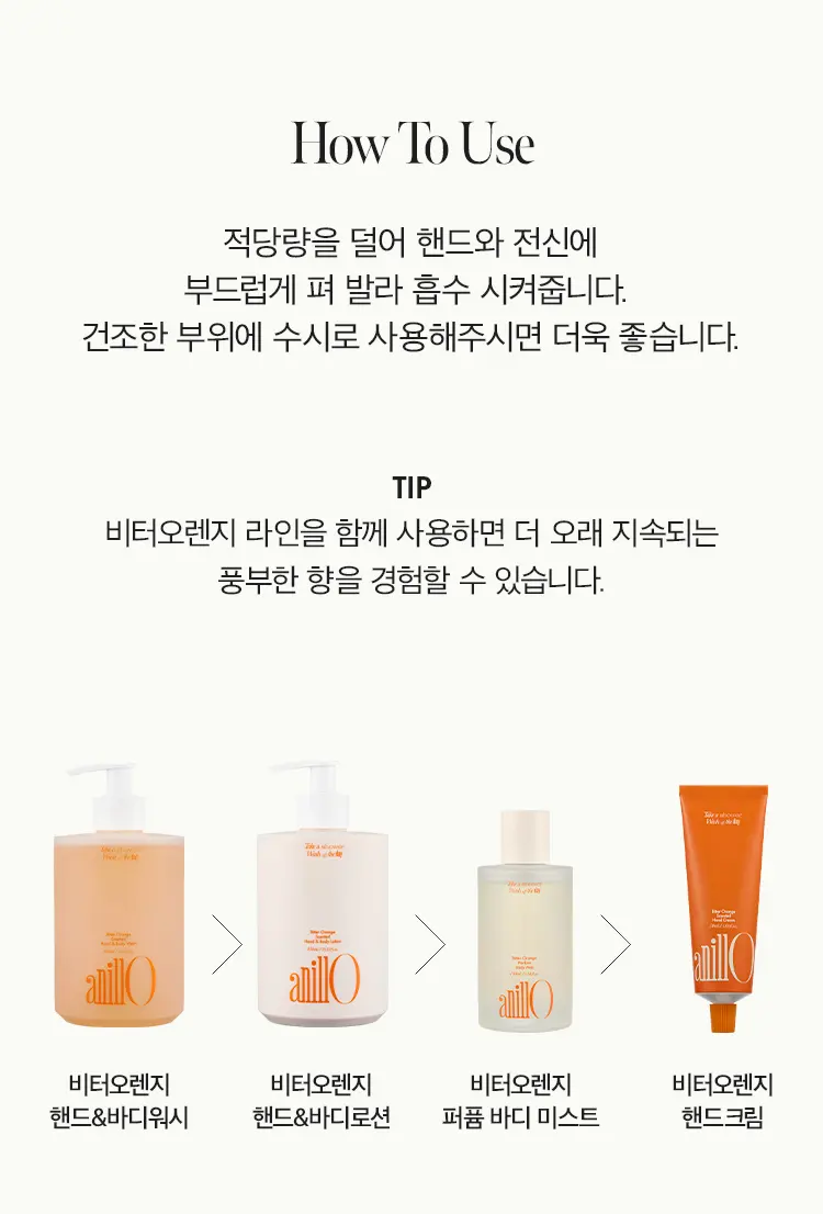 비터오렌지 센티드 핸드&바디로션 450ml Detail