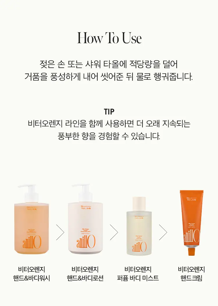비터오렌지 센티드 핸드&바디워시 450ml Detail