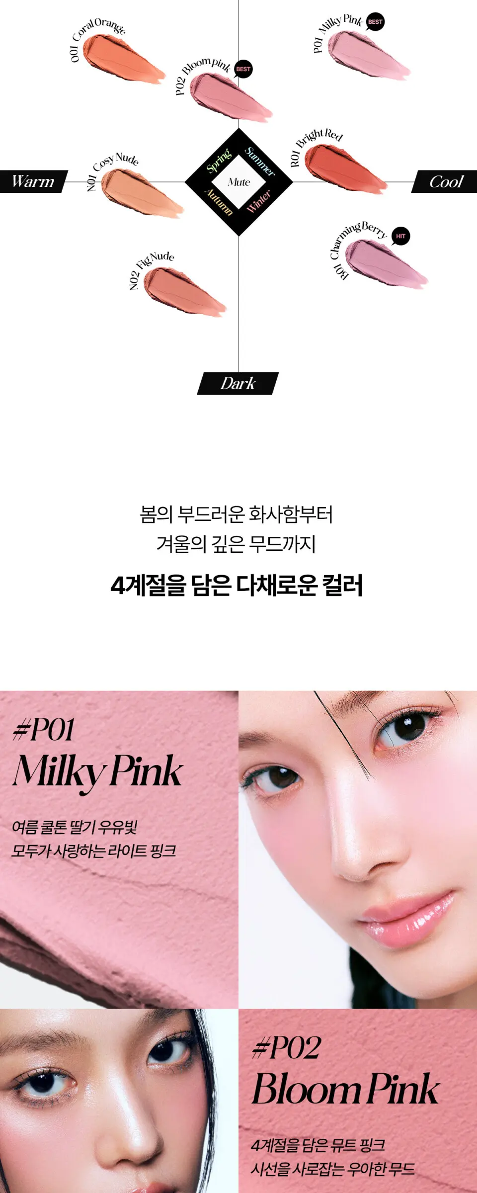 플러피 벨벳 쿠션 블러쉬 4g 7colors Detail