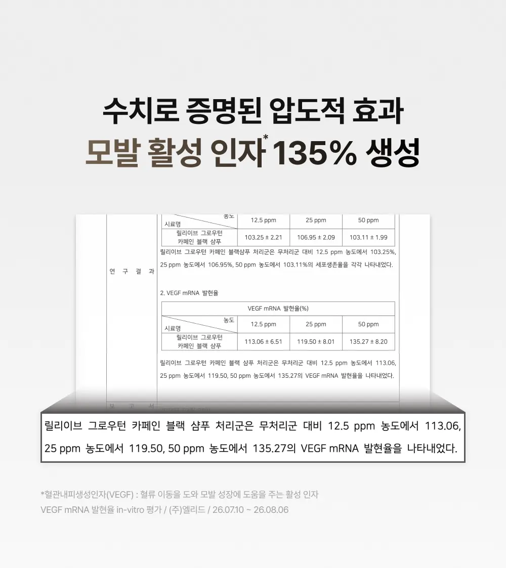 그로우턴 카페인 블랙 샴푸 500ml 1개 Detail