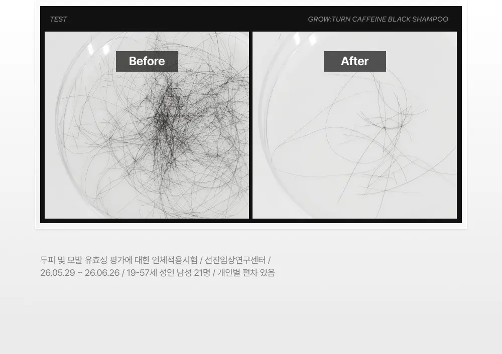 그로우턴 카페인 블랙 샴푸 500ml 1개 Detail