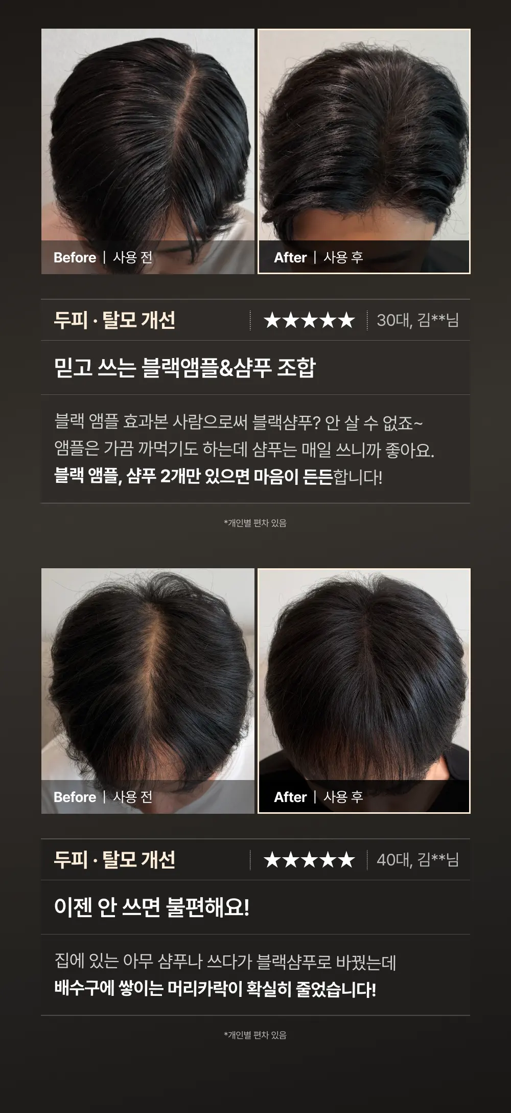 그로우턴 카페인 블랙 샴푸 500ml 1개 Detail