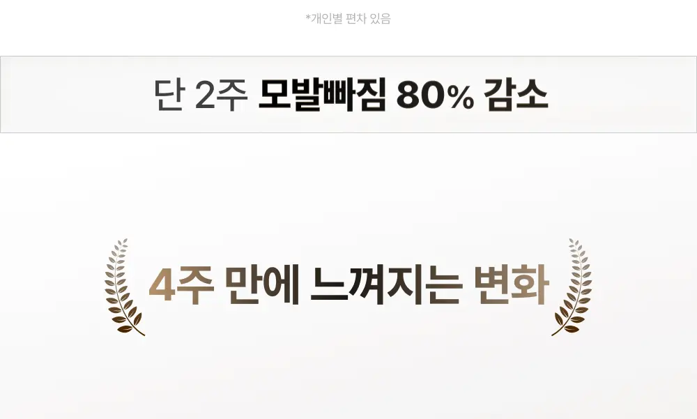 그로우턴 카페인 블랙 샴푸 500ml 1개 Detail