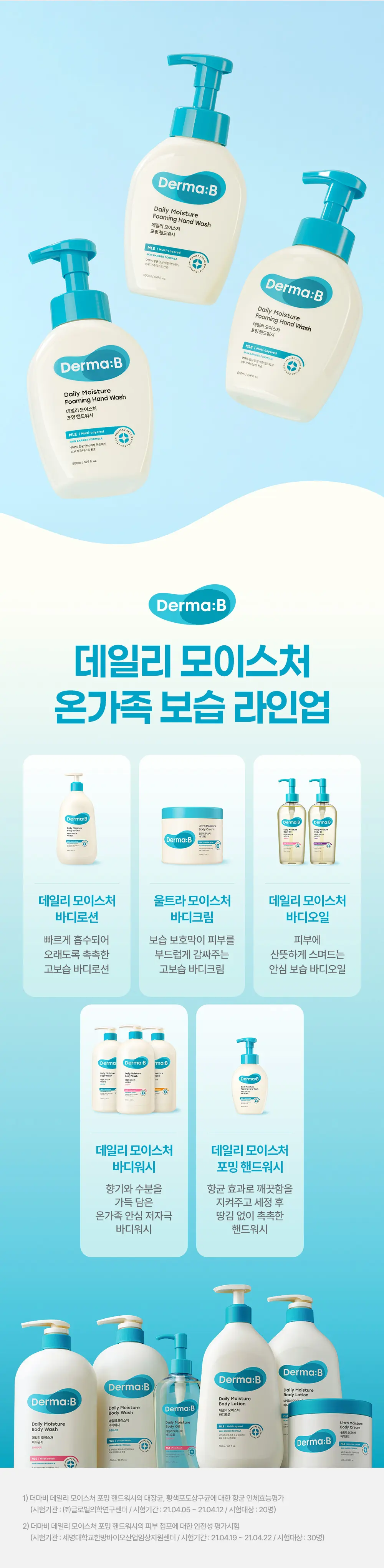 데일리 모이스처 포밍 핸드워시 500ML Detail