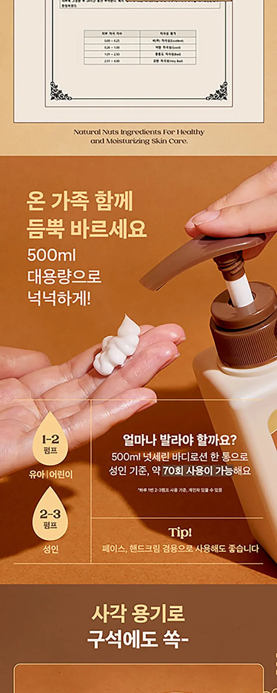 슈퍼 넛 무향 바디로션 500ml Detail