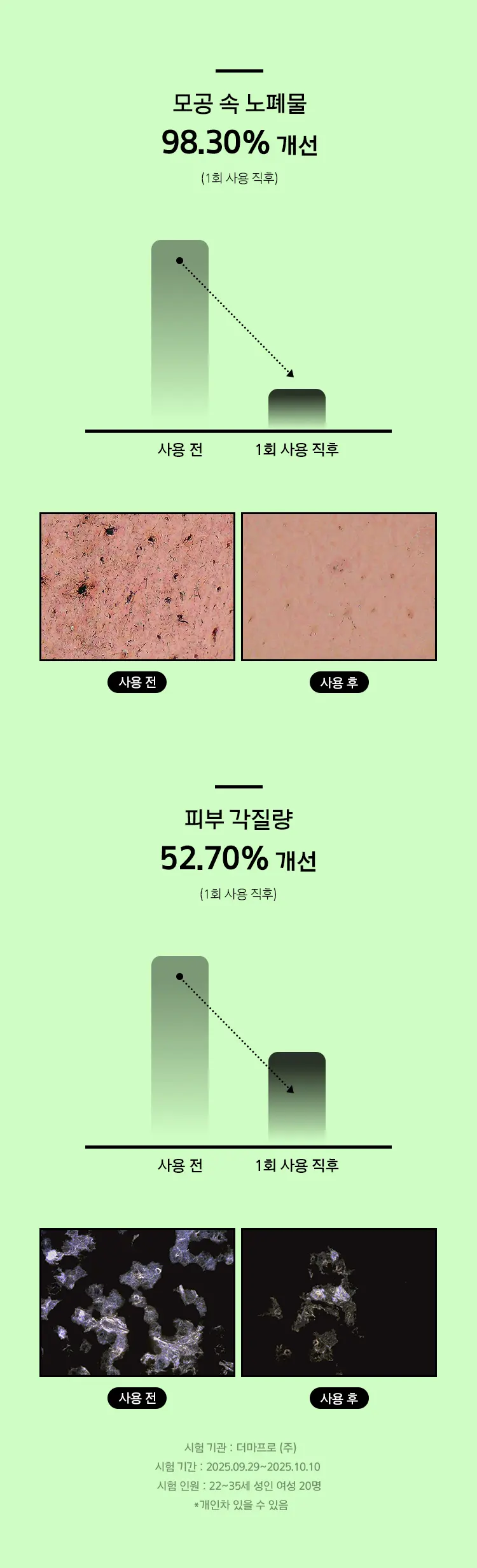 데일리 말차 효소 파우더 워시 50g Detail