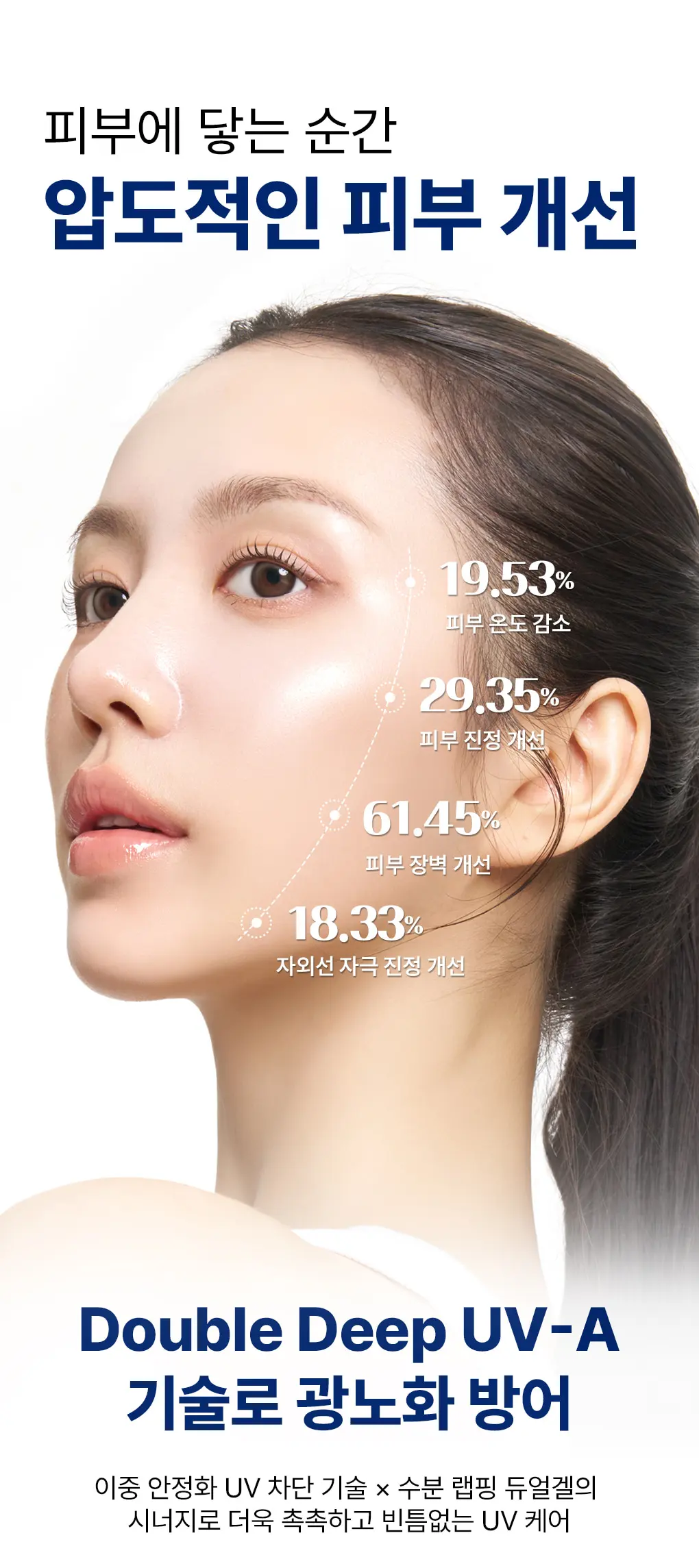 펩타이드 리페어 하이드라 선스크린 50g Detail