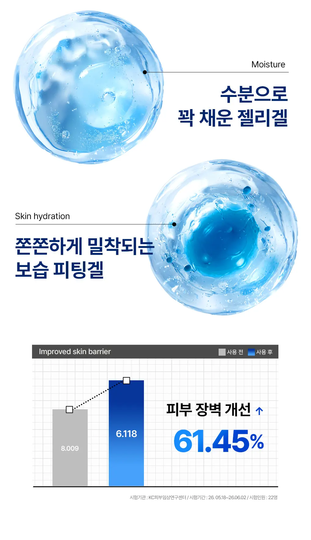 펩타이드 리페어 하이드라 선스크린 50g Detail