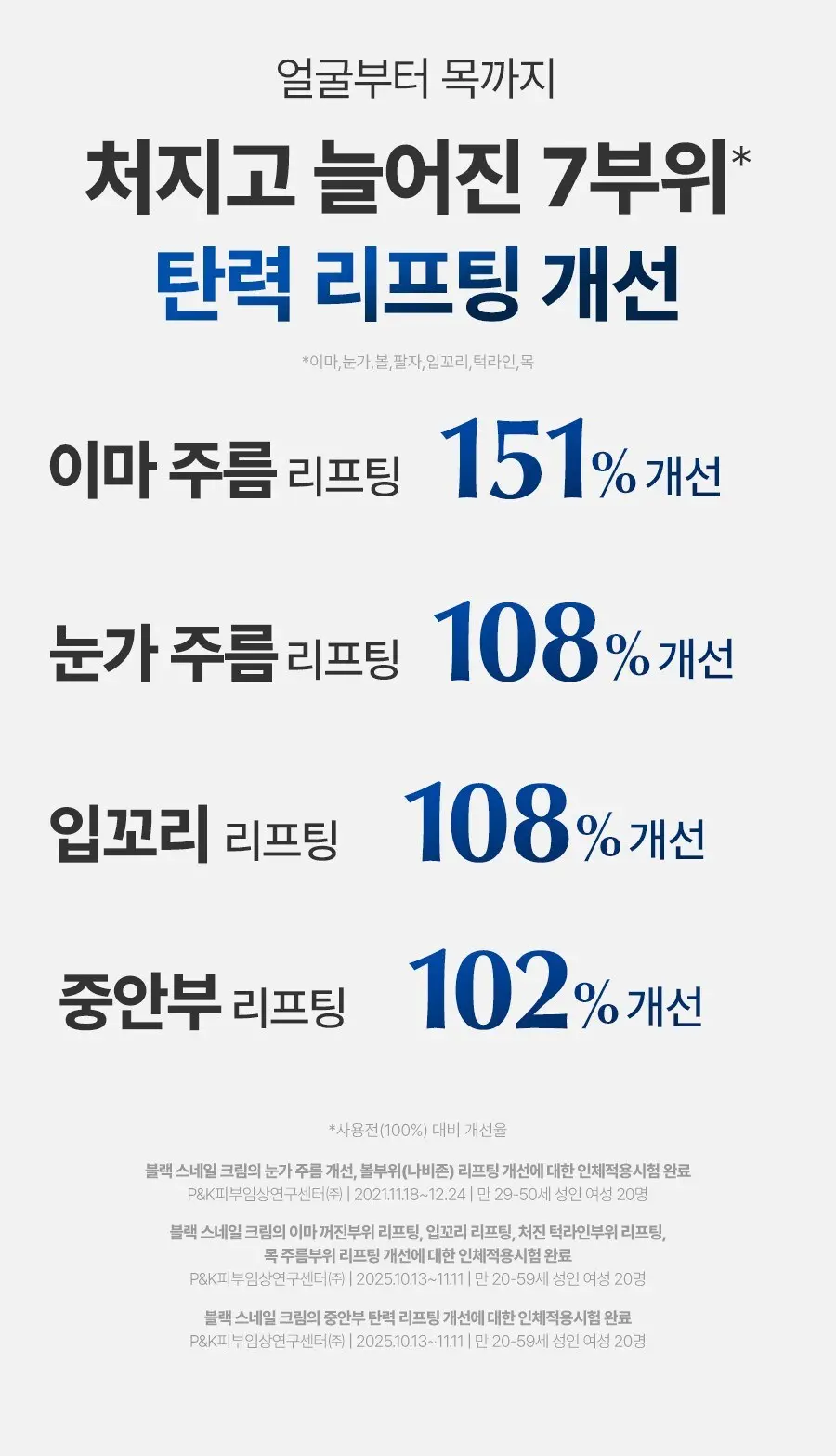 닥터지 블랙 스네일크림, 50ml, 1개 Detail