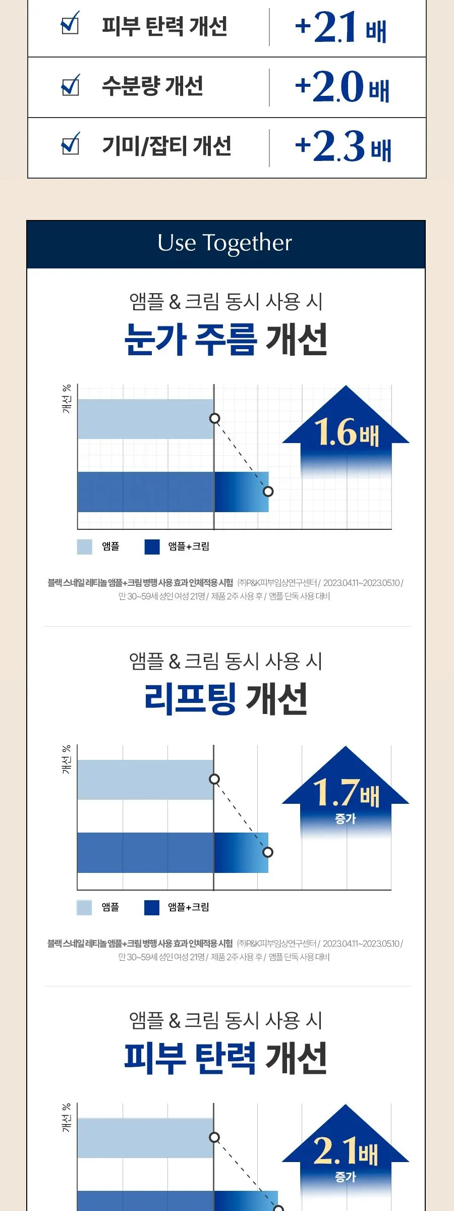 닥터지 블랙 스네일크림, 50ml, 1개 Detail
