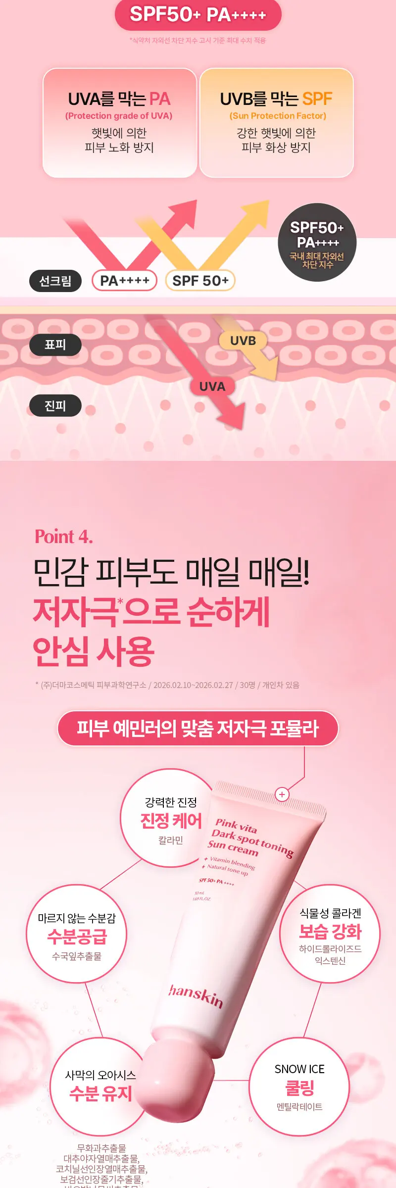 핑크 비타 잡티 토닝 선크림 50ml Detail