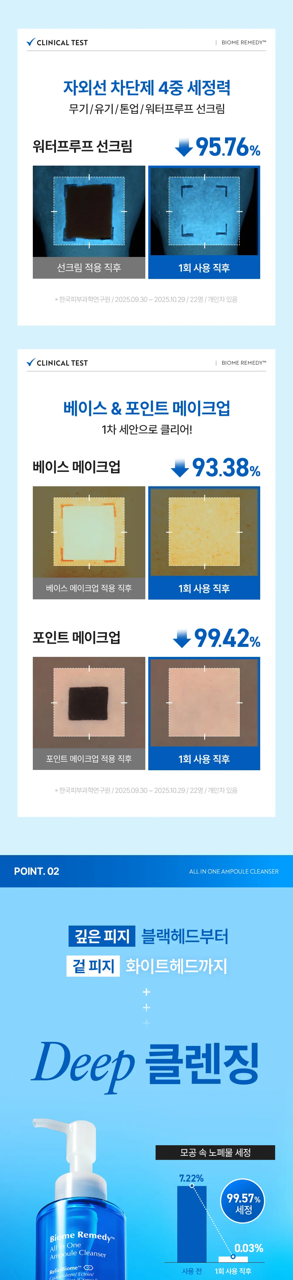바이옴 레미디 마일드 선크림_50ml + 바이옴 레미디 올인원 앰플 클렌저 200ml Detail