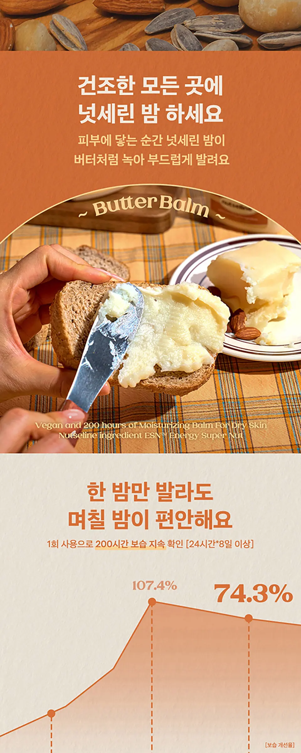슈퍼 넛 너리싱 밤 50ml Detail