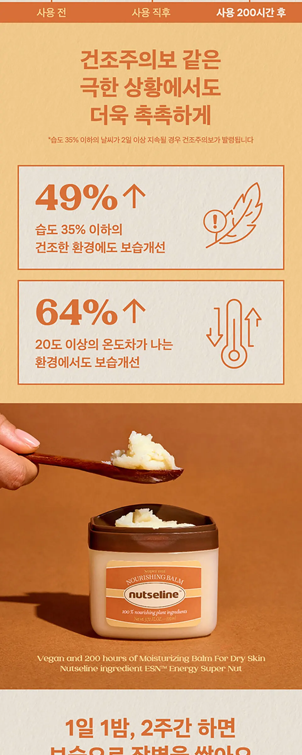 슈퍼 넛 너리싱 밤 50ml Detail