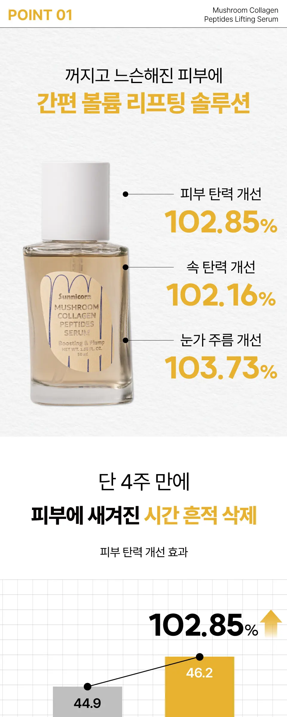 머쉬룸 콜라겐 펩타이드 리프팅 세럼 50ml Detail