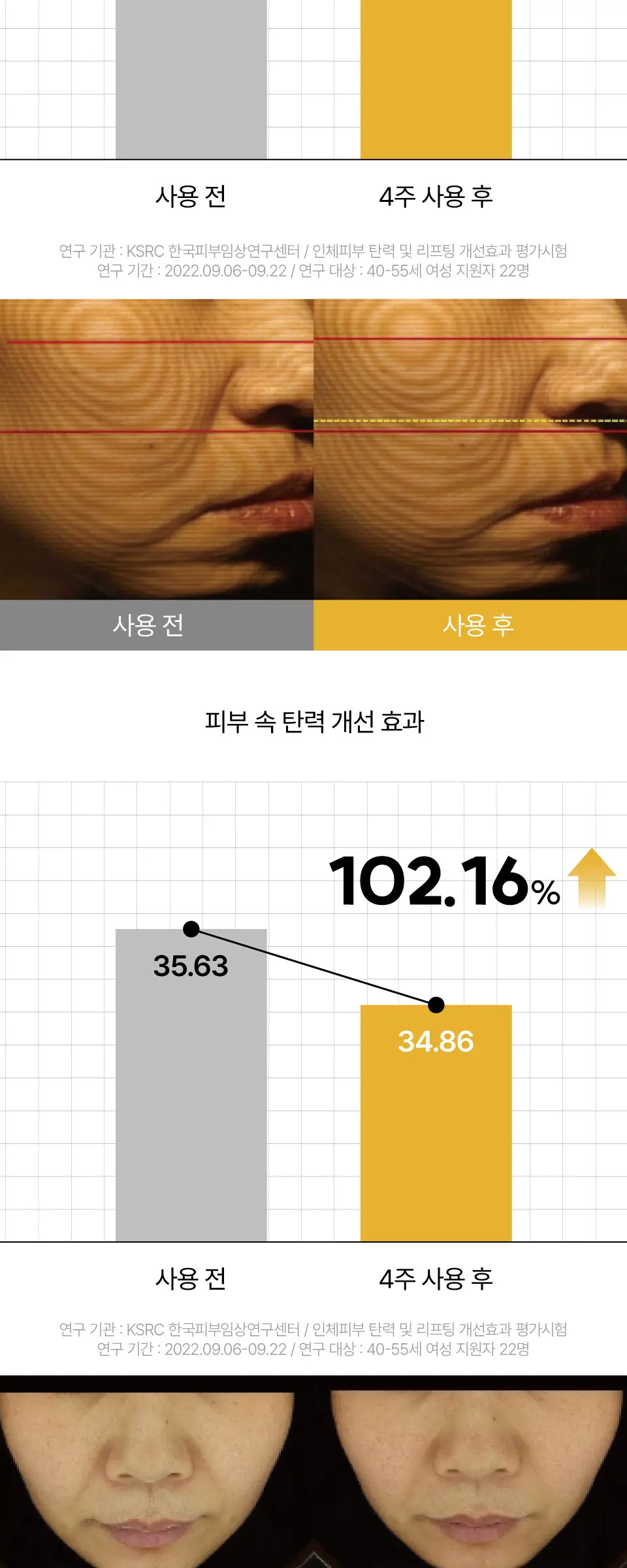 머쉬룸 콜라겐 펩타이드 리프팅 세럼 50ml Detail