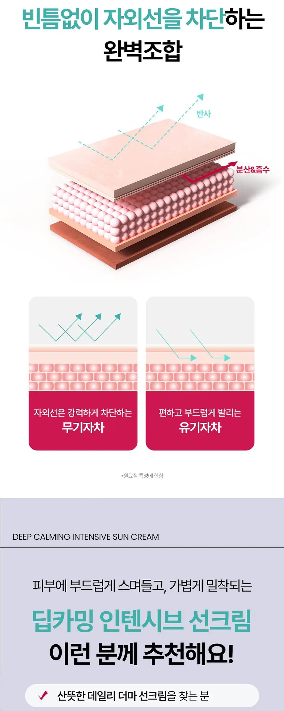 딥카밍 인텐시브 선크림 50ml Detail