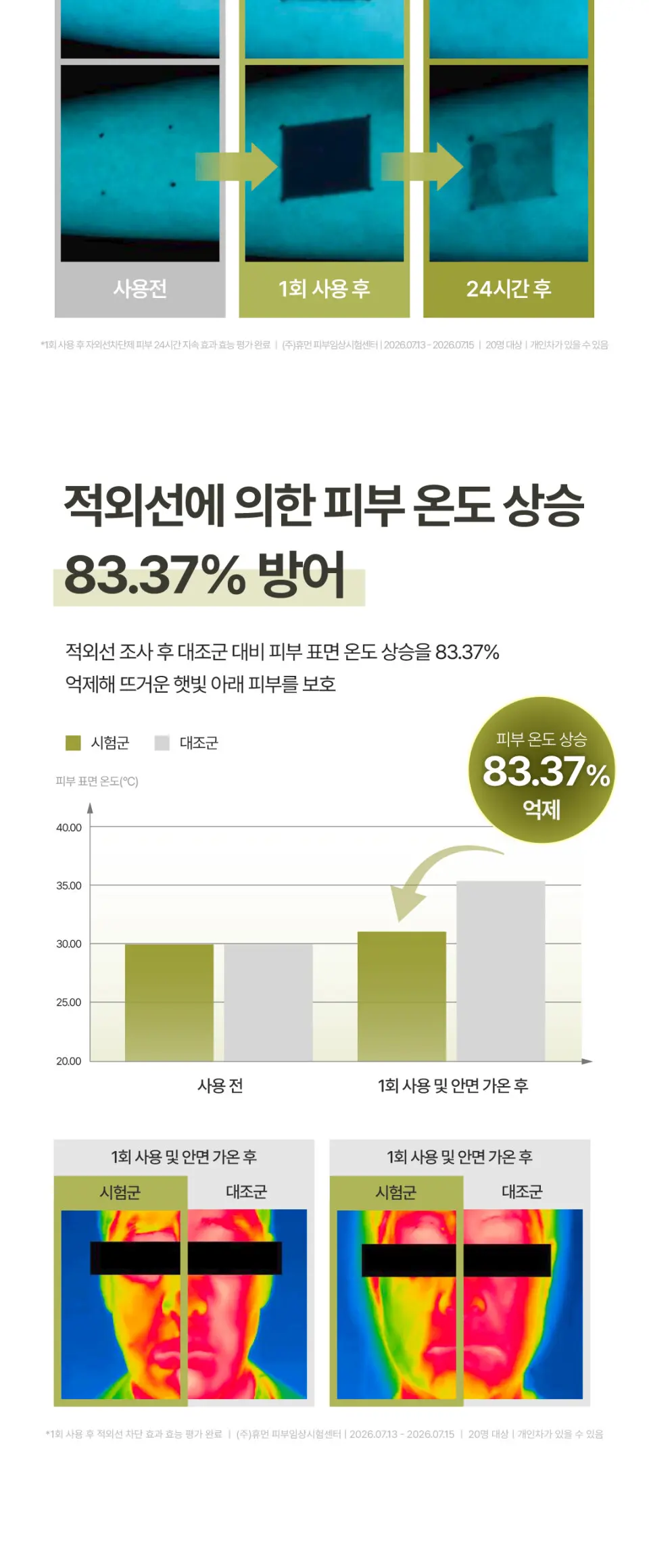 아티초크 아쿠아 쿨링 선크림 50ml Detail