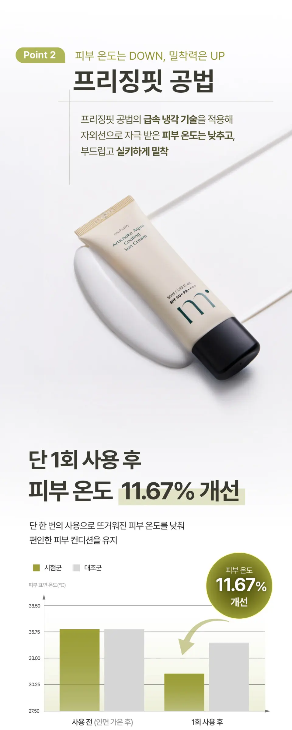 아티초크 아쿠아 쿨링 선크림 50ml Detail