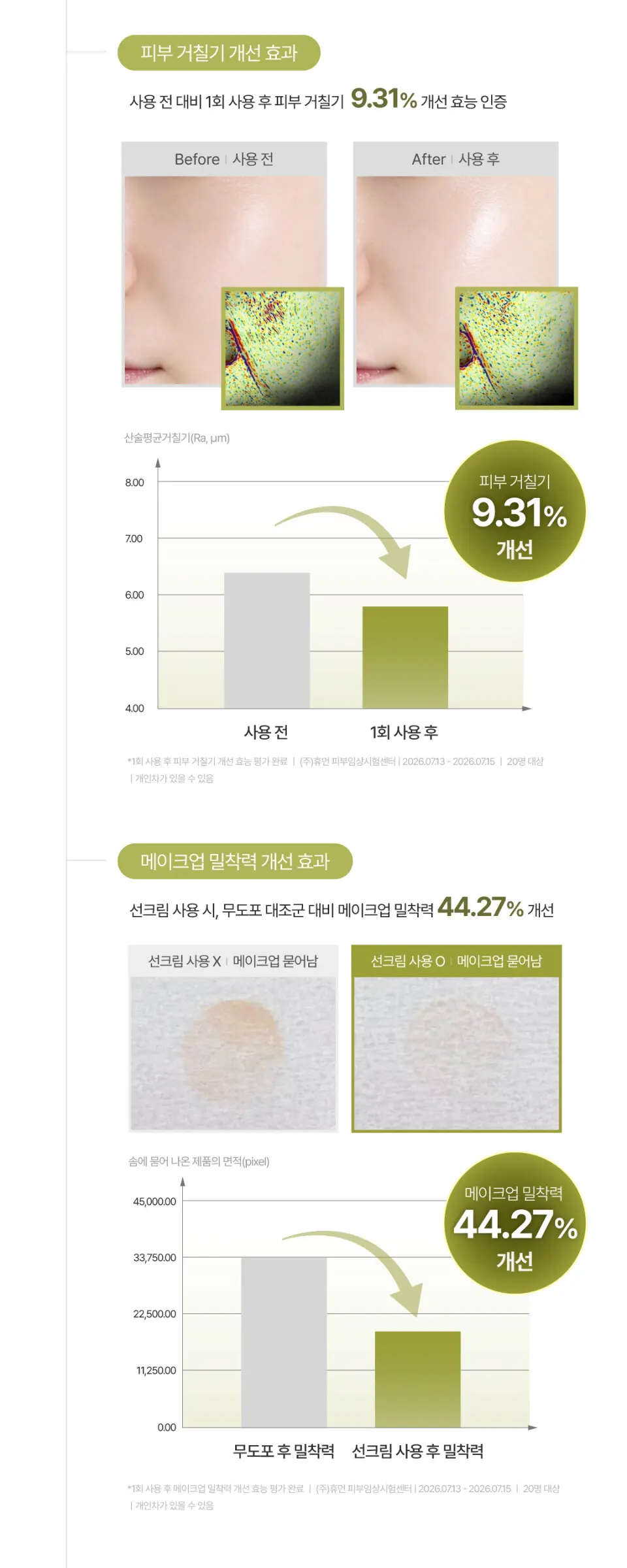 아티초크 아쿠아 쿨링 선크림 50ml Detail