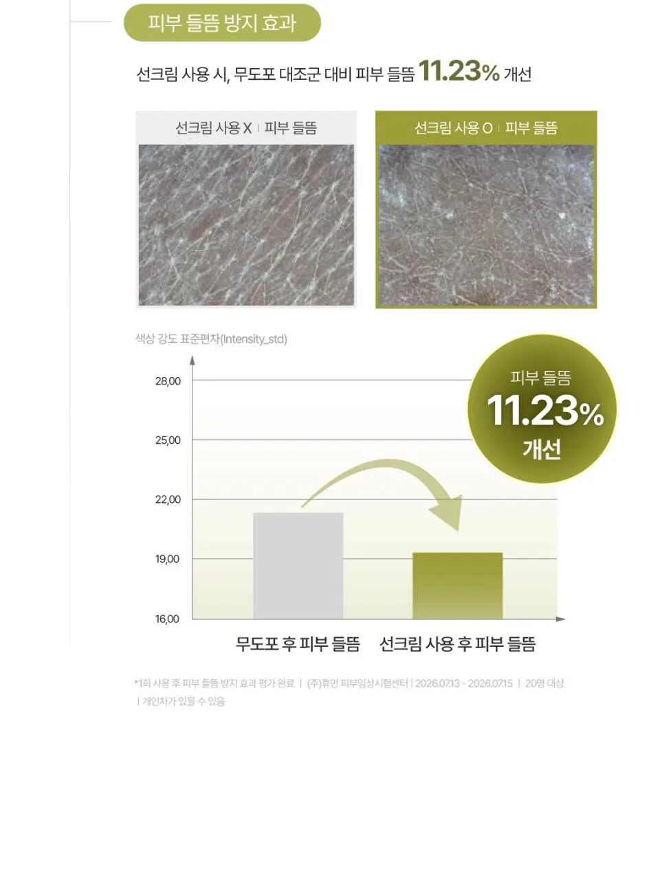 아티초크 아쿠아 쿨링 선크림 50ml Detail