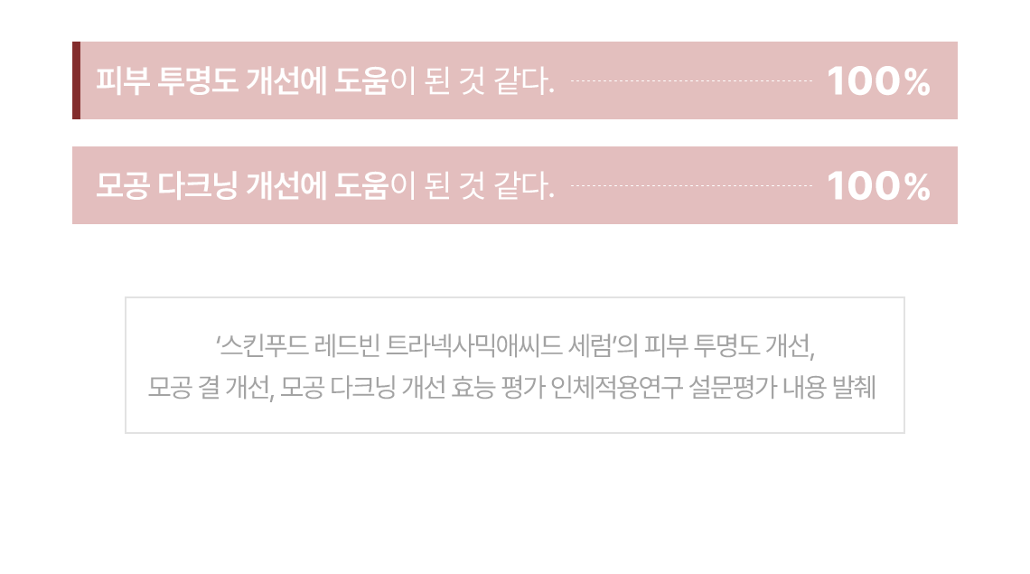 레드빈 트라넥사믹애씨드 세럼 50ml Detail