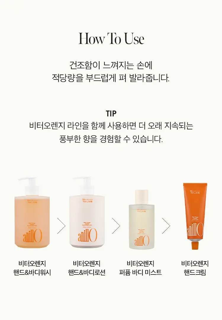 비터오렌지 센티드 핸드크림 50ml Detail