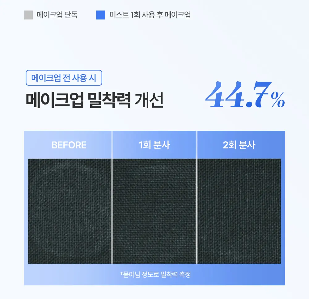 세라 듀이 세팅 미스트 55ml Detail