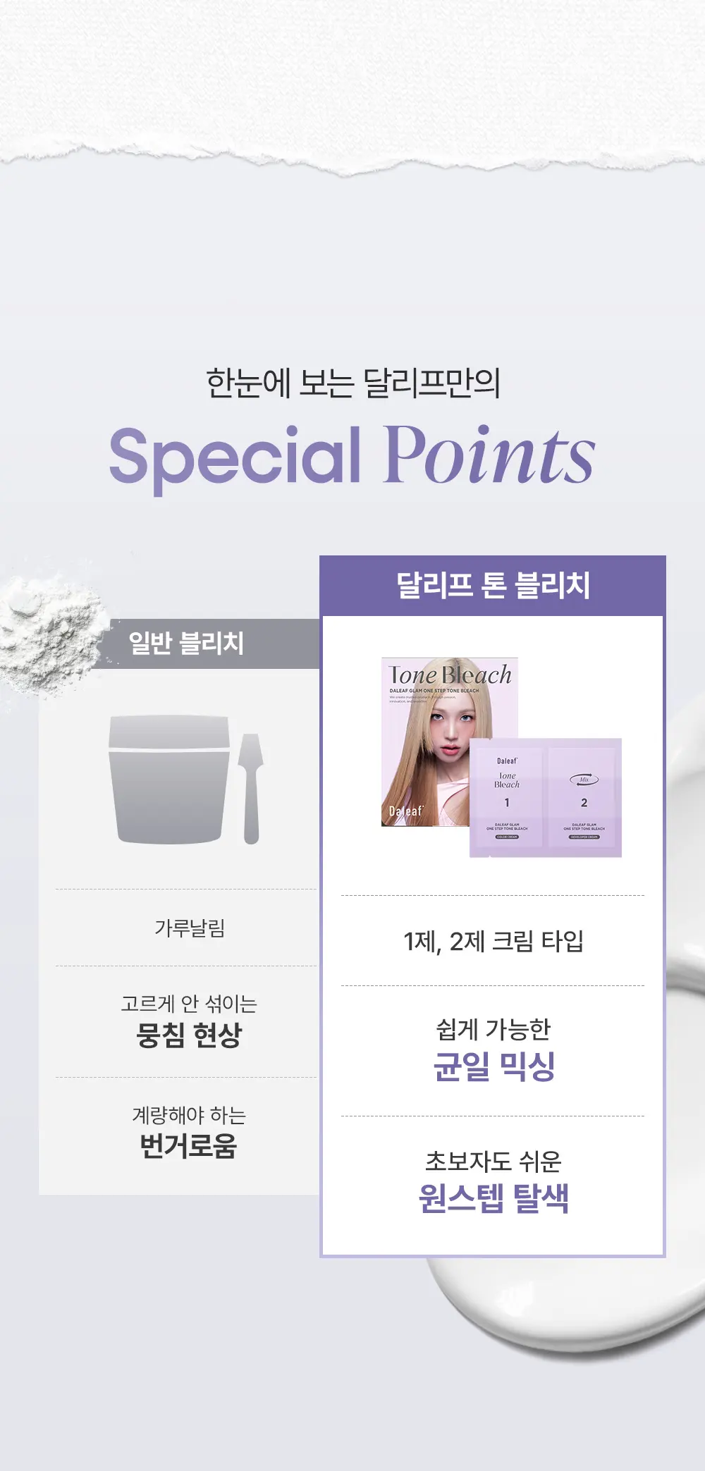 글램 원스텝 톤 블리치 브로우 크림 5회분 Detail