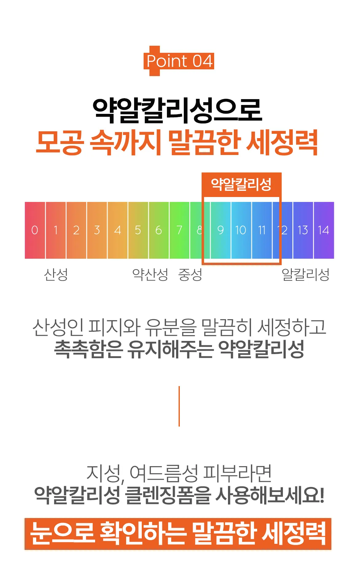[미니 여행용] 에이솔루션 아크네 클리어 클렌징 폼 50g Detail