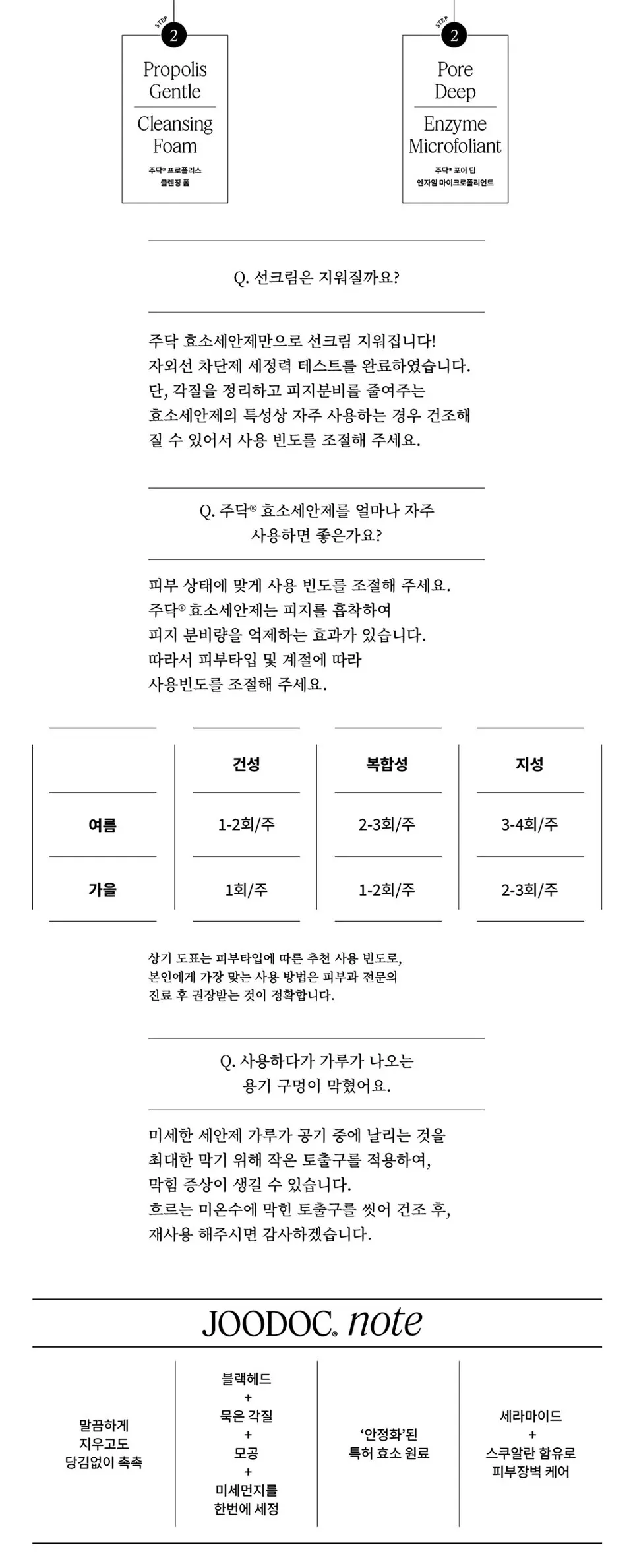 포어 딥 엔자임 마이크로폴리언트 60g Detail