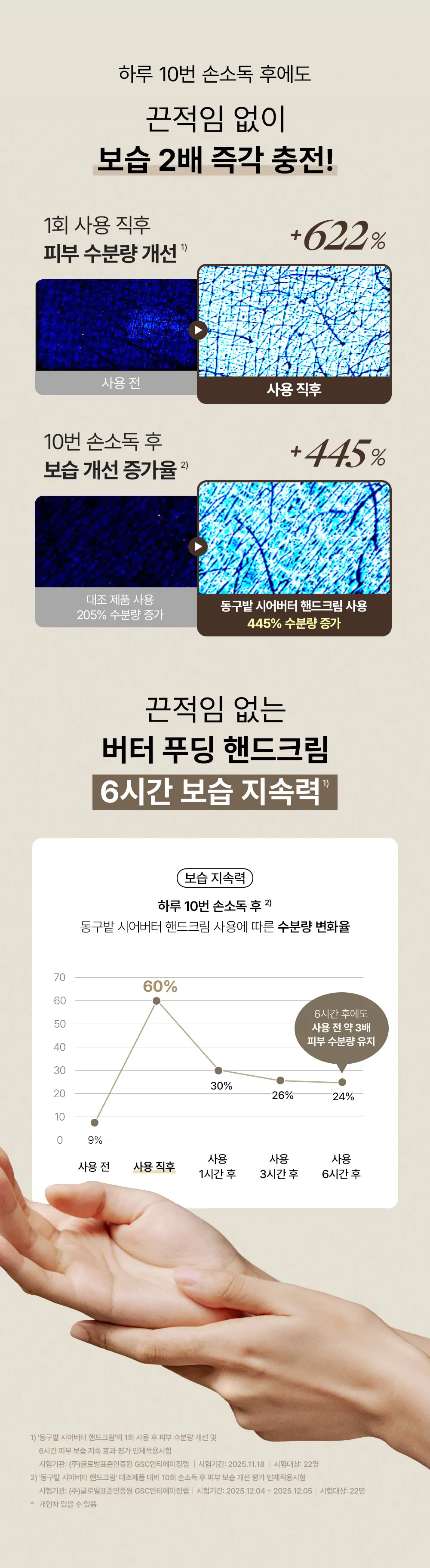 핸드크림 튜브형 시어버터 무향 60ml Detail