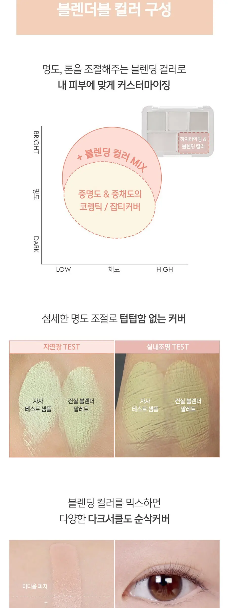 루나 컨실 블렌더 팔레트 6g, 1개, 1호 클리어 커버 Detail