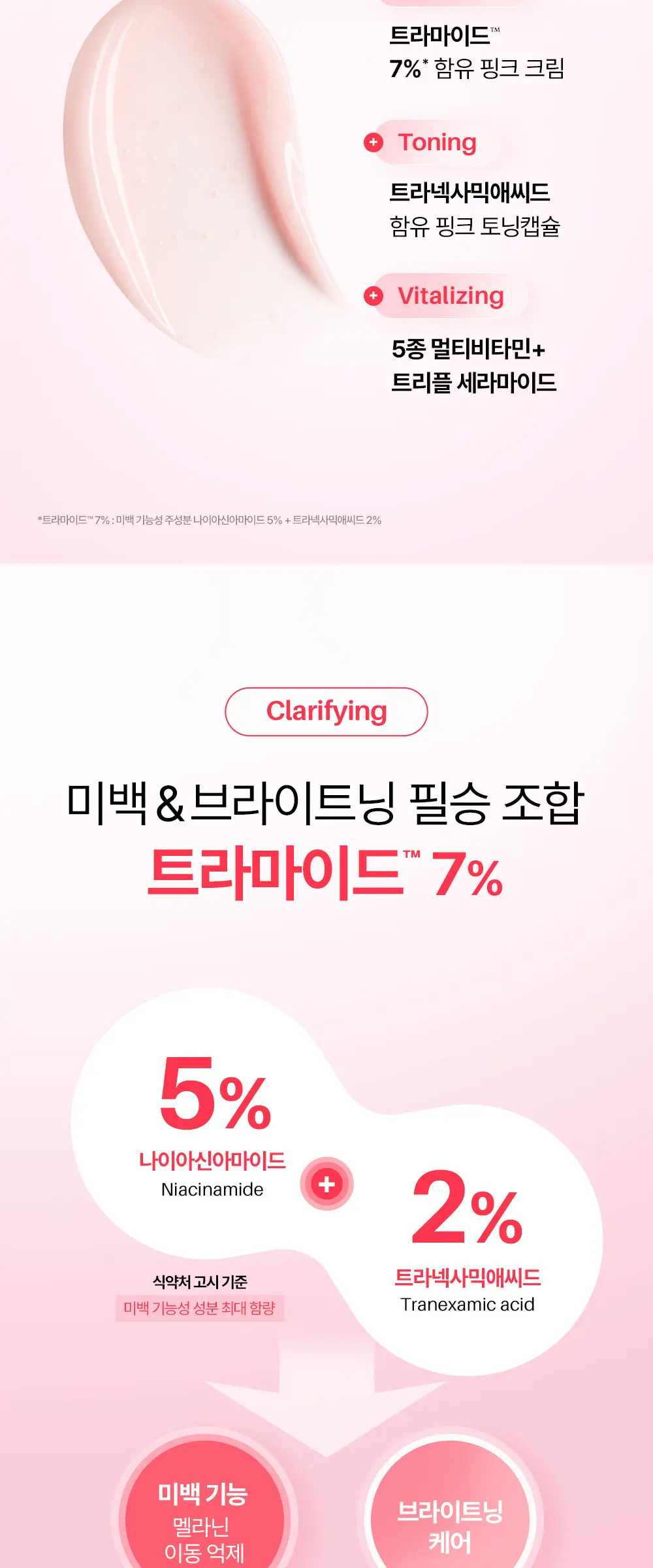 녹스랩 비타맥스 트라마이드 7 크림 50ml Detail