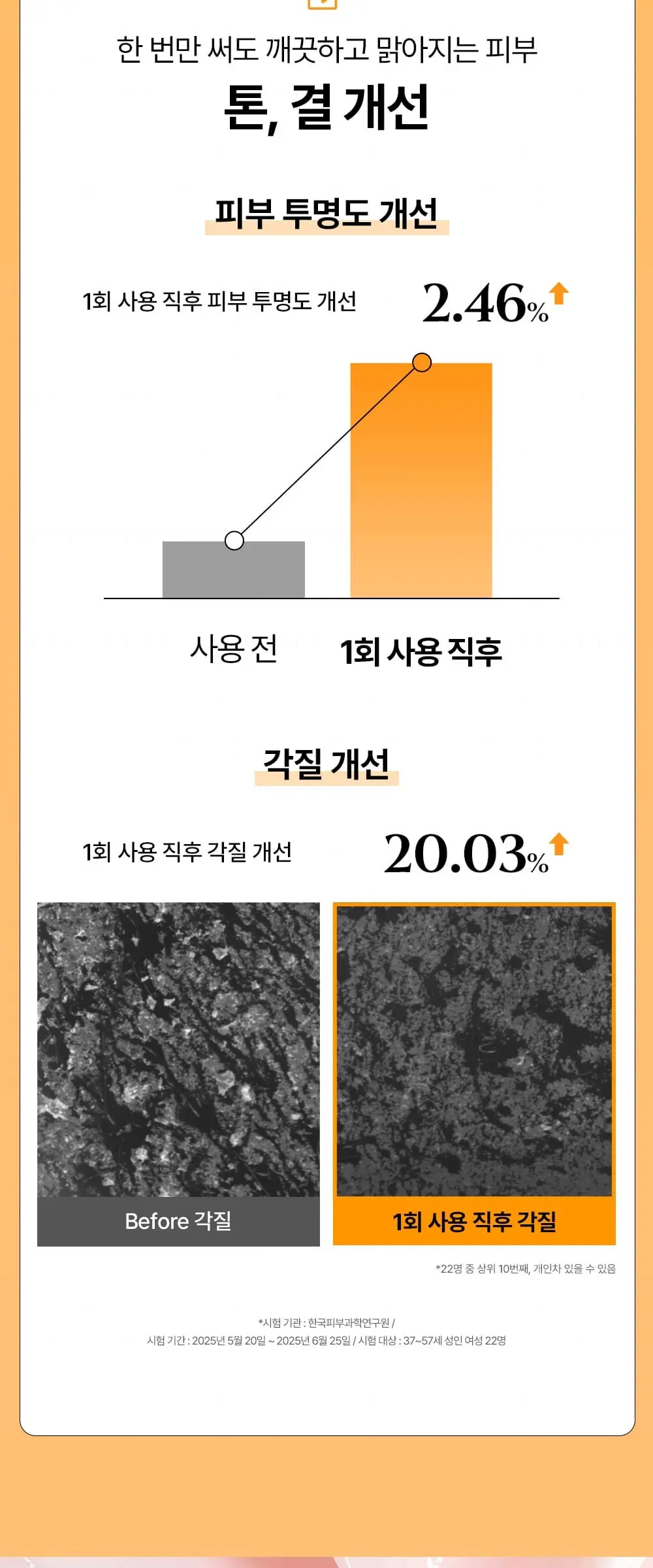 녹스랩 비타맥스 글로우 랩핑마스크 70ml Detail