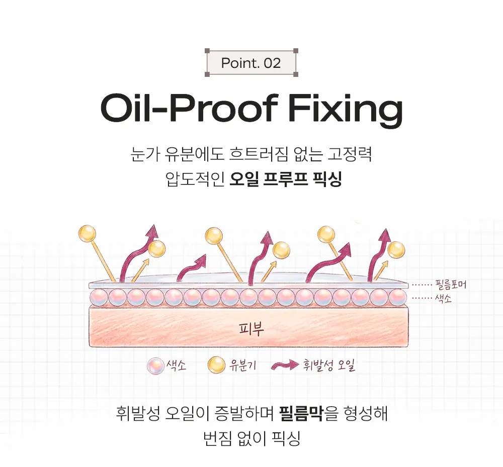 소프트 딤 슬림 아이라이너 7colors Detail
