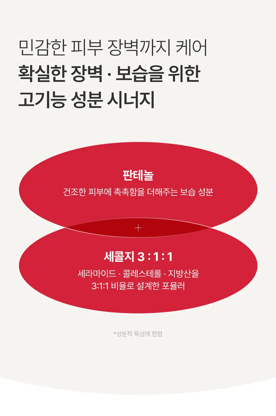 롱제비티 베리어 미스트 80ml Detail