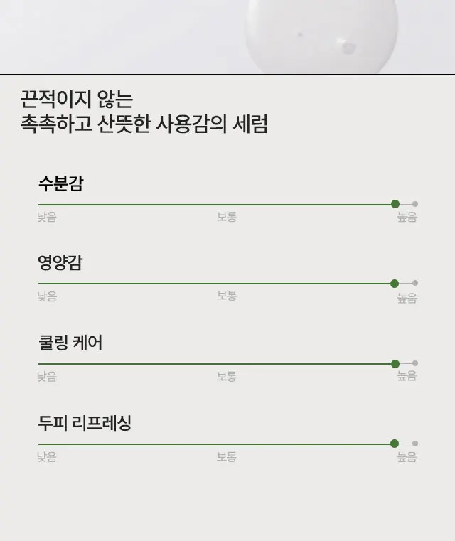 시카 펩타이드 안티 헤어로스 더마 스칼프 세럼 80ml Detail
