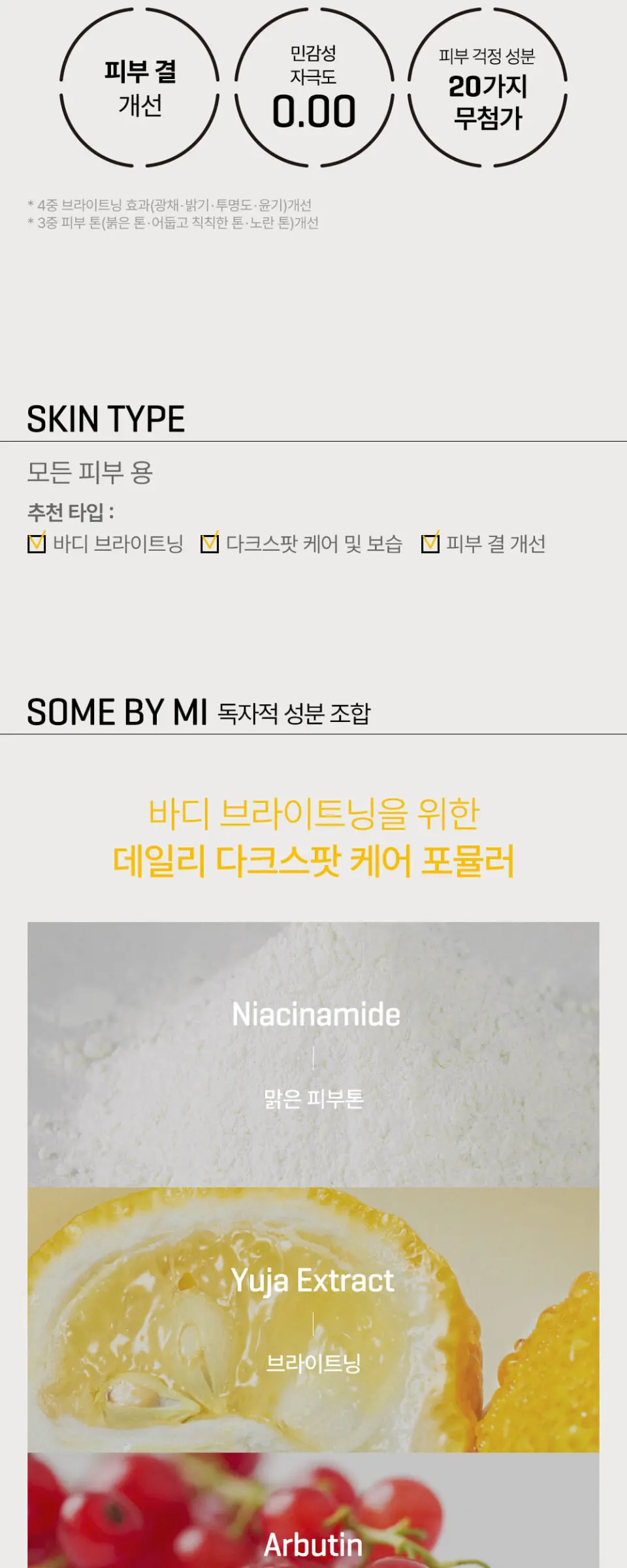 유자 나이아신 브라이트닝 바디 세럼 미스트 80ml Detail