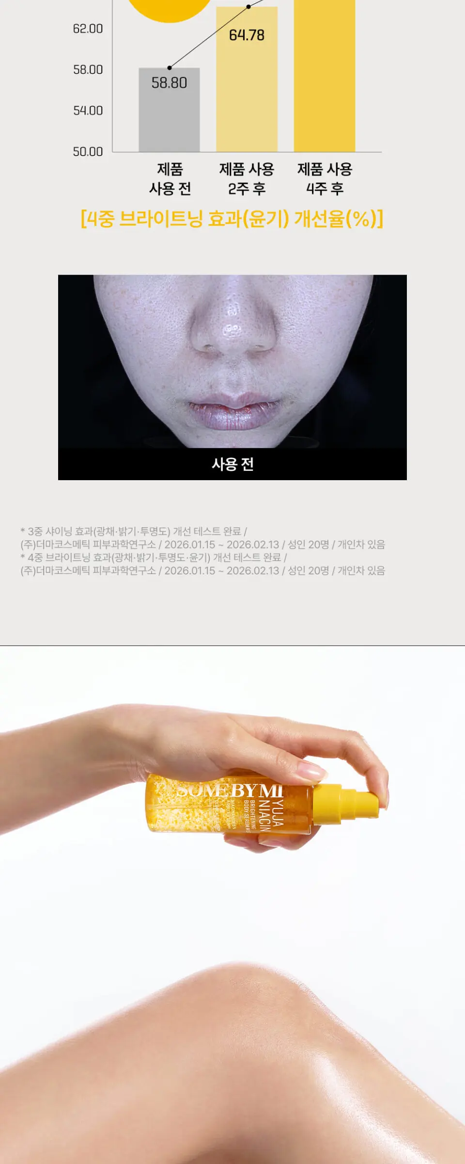 유자 나이아신 브라이트닝 바디 세럼 미스트 80ml Detail