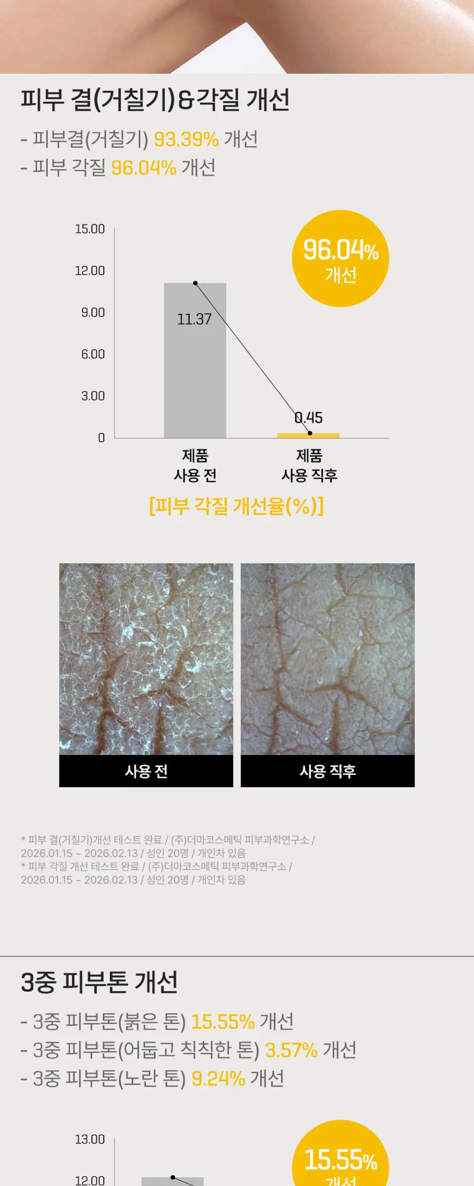 유자 나이아신 브라이트닝 바디 세럼 미스트 80ml Detail