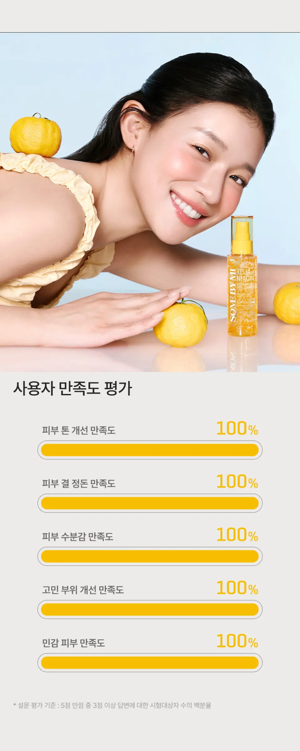 유자 나이아신 브라이트닝 바디 세럼 미스트 80ml Detail
