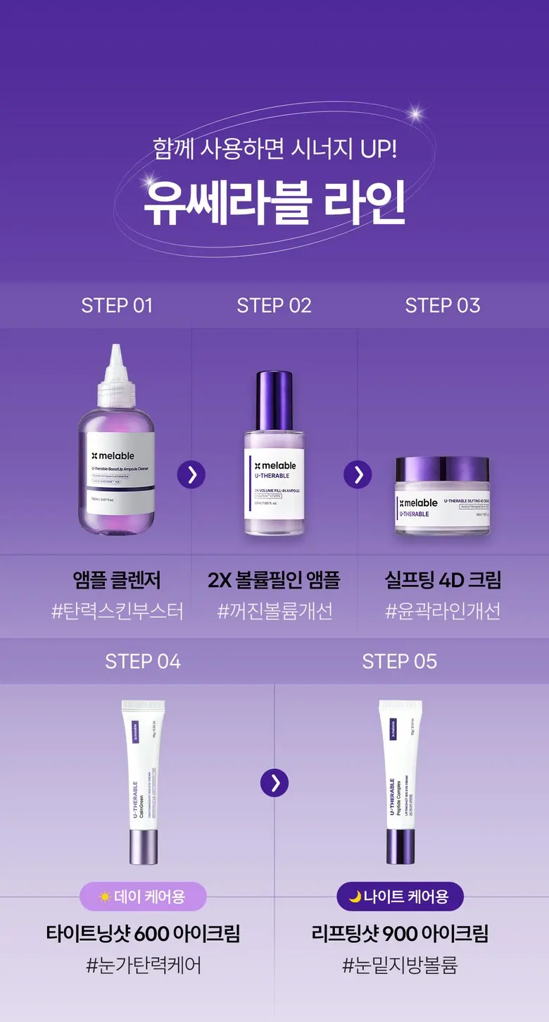 메라블 유쎄라블 리프팅샷 900 눈밑 지방 볼륨 주름개선 안티에이징 아이크림, 15ml, 1개 Detail