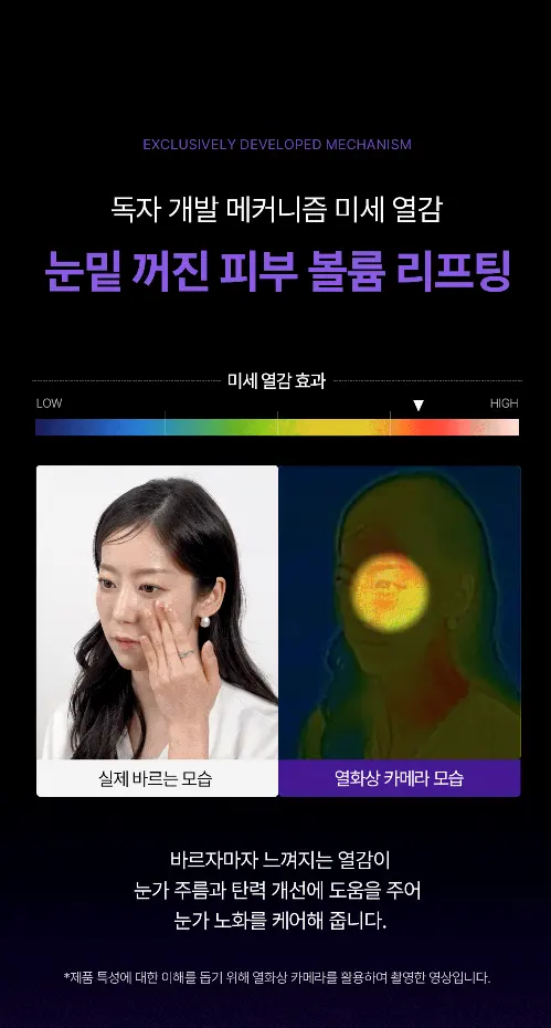 메라블 유쎄라블 리프팅샷 900 눈밑 지방 볼륨 주름개선 안티에이징 아이크림, 15ml, 1개 Detail
